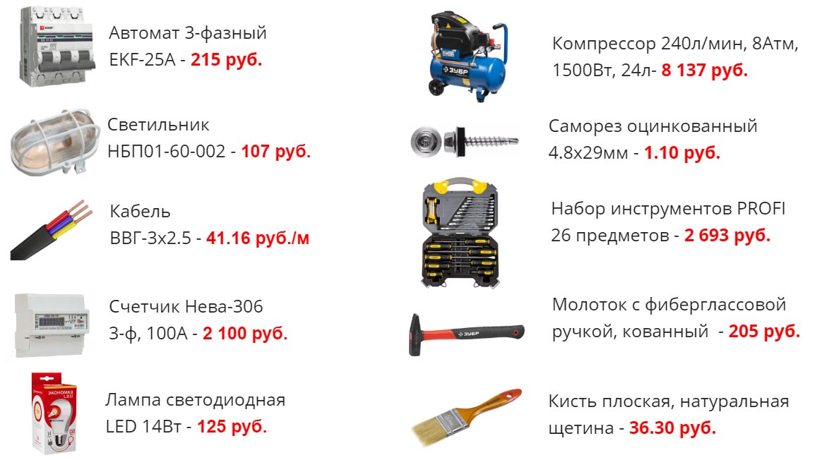 Энергияком. Сравните наши цены на инструмент.